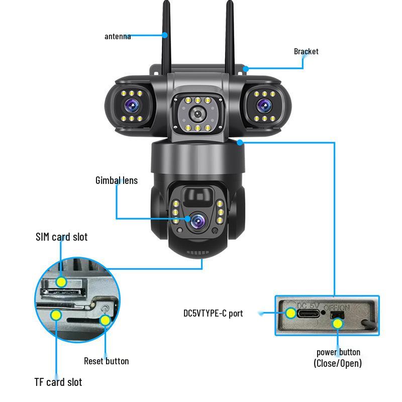Solar-Powered 4G Outdoor Monitor: True Three-Lens, Three-Screen Camera
