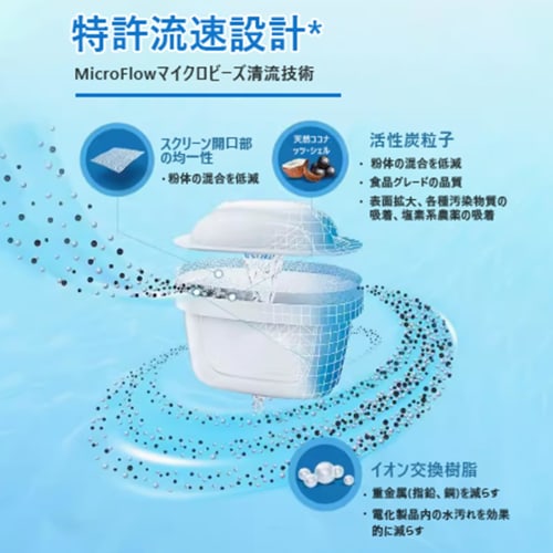 KSKM Replacement Cartridges for Water Filters, Compatible with Brita Maxtra and BRITA MAXTRA Water Purifiers, High-Removal Type, Set of 4