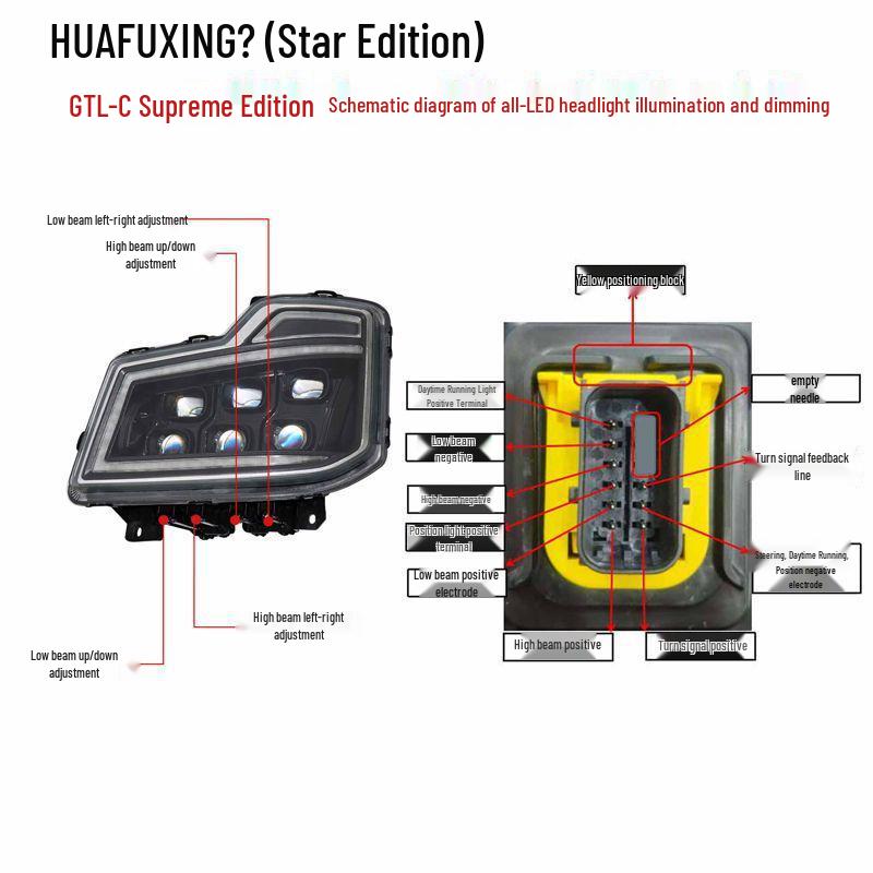 Ouman GTL-C Super Bright LED Multi-Lens Headlight Assembly for GTL National VI
