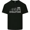 Üst giysisi – T-shirtler
