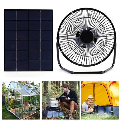 Klimageräte – Ventilatoren