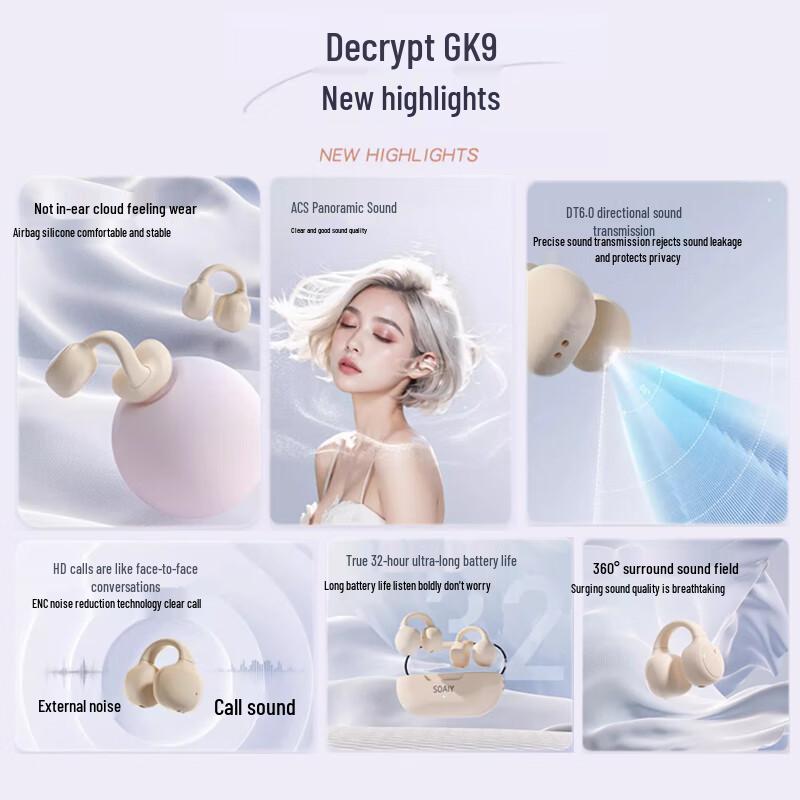 Soaiy Open-Ear Clip-On True Wireless Bluetooth Ohrhörer