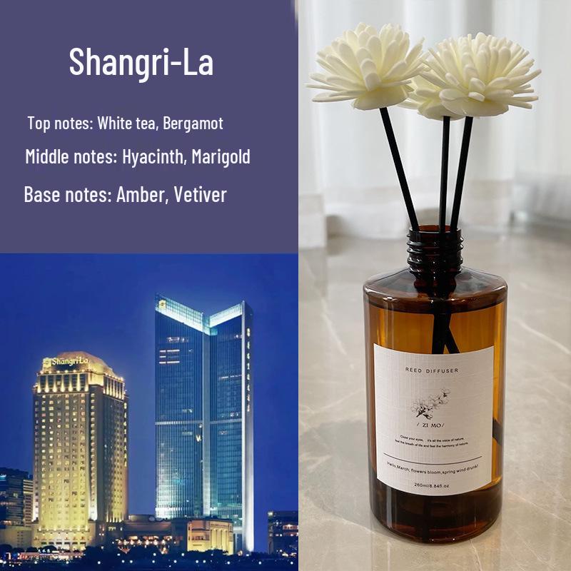 White Tea Aroma: Long-Lasting Flameless Fragrance for Home, Bathroom, and Bedroom
