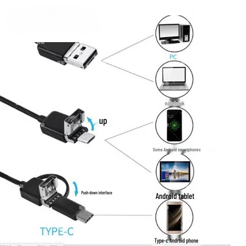 Yi'an 2025 HD Night Vision Underwater Fish Finder Camera Kit