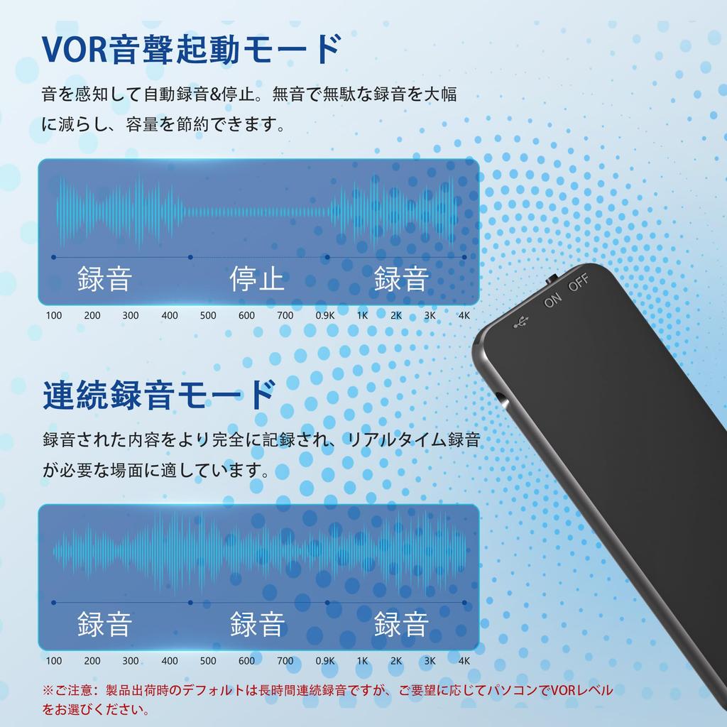 [Evolved 64GB] Vivaniir Compact Voice Recorder, 64GB Storage, 900 Hours of Recording Time, 45 Hours of Continuous Recording, One-Button Recording,