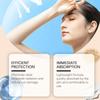 Mild Sunscreen, Moisturizing And Refreshing Sunscreen, Facial Skin Care Moisturizing And Nourishing Sunscreen