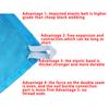 Beach Blanket Waterproof Outdoor Camping Pocket Folding Portable Lightweight Picnic Mat 210x200cm