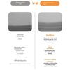 Memory Foam Absorbent Non-Slip Mat for Bathroom, Living Room, Bedroom, Kitchen, and Entrance.