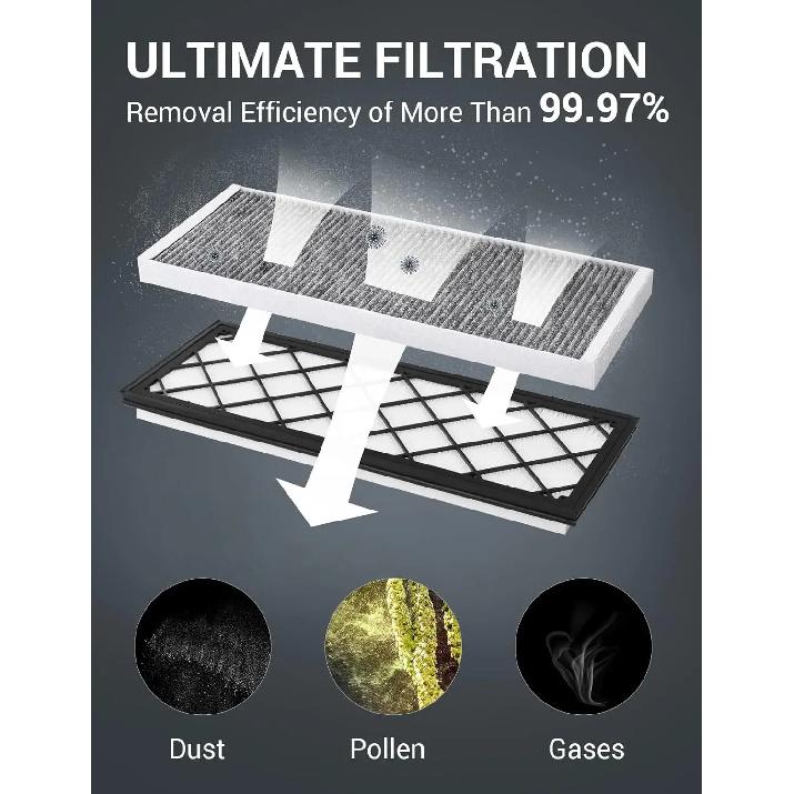 Per Tesla Model Y 2024 -2020 Filtro Abitacolo HEPA Sostituzione Filtro Presa d'Aria con Carbone Attivo per Accessori Model Y