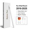 Periferice pentru calculatoare – Stylus-uri