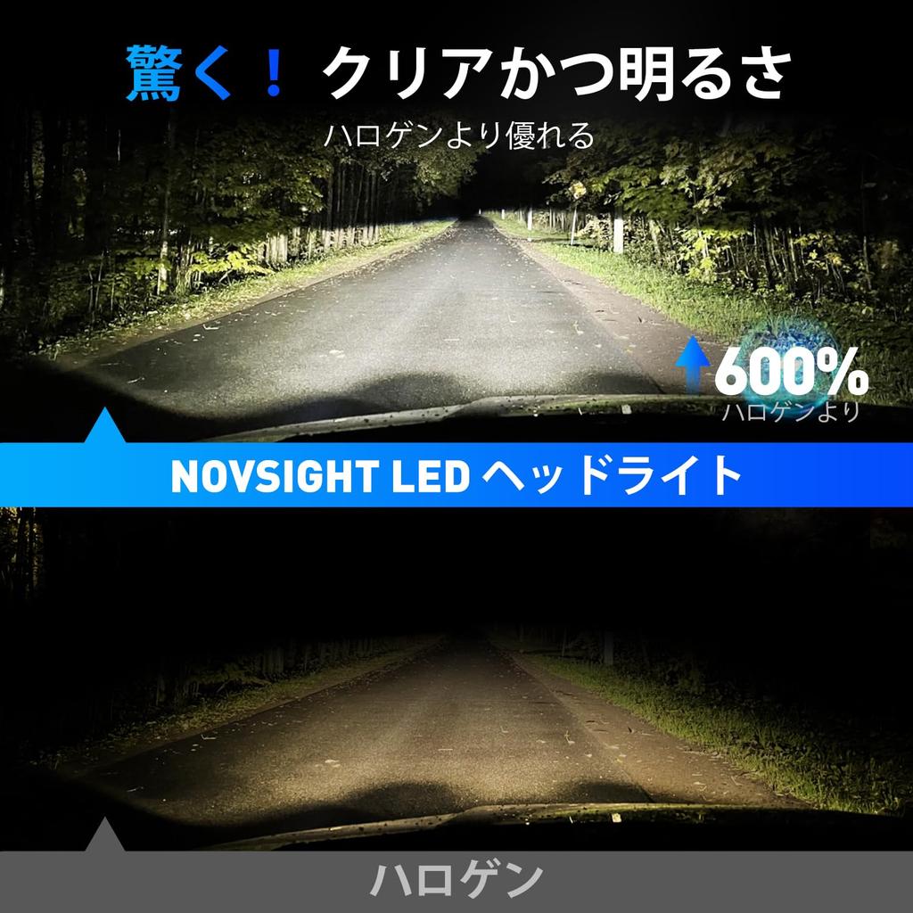 NOVSIGHT H4 LED koplamp Hi/Lo voertuigkeuring compatibel voor motorfietsen/auto's