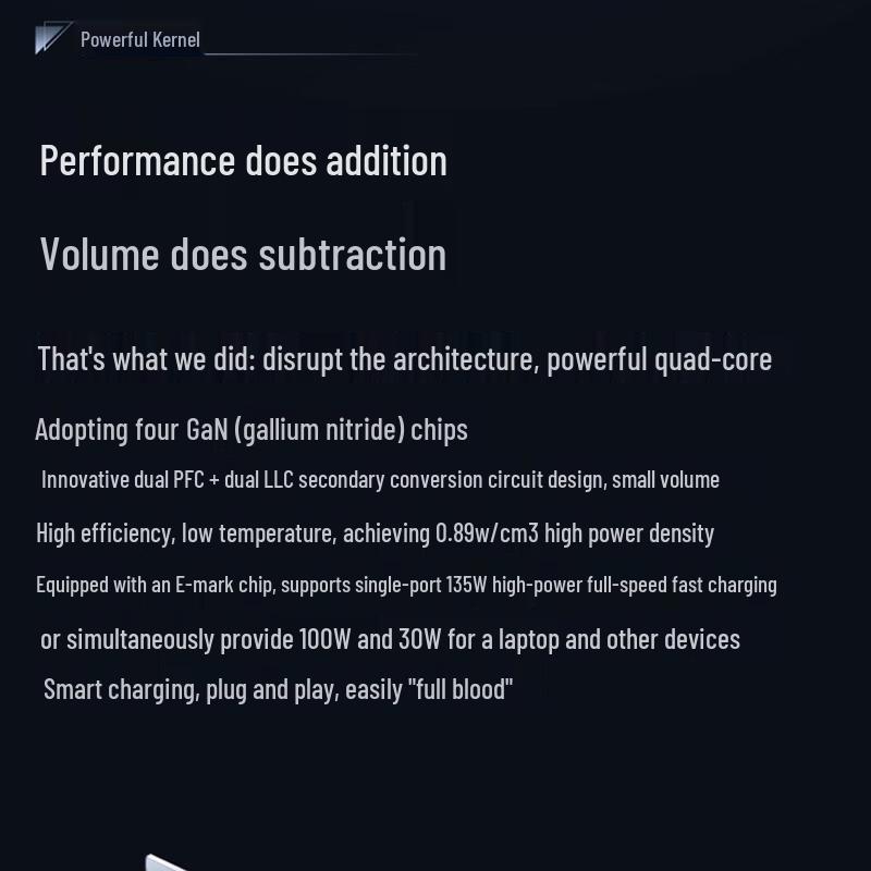 ThinkPad 135W GaN Dual Type-C Fast Charger