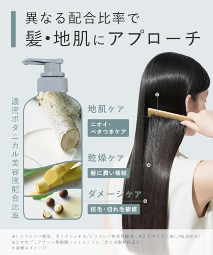 BOTANIST | Shampoo Scalp Cleanse 460ml