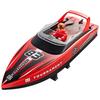 HJ821 High-Speed Remote Control Speedboat Toy: Water-Resistant, High Power, LED Lights