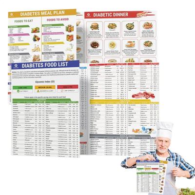 Tableau de liste d'aliments glucidiques Liste d'aliments à faible indice glycémique Guide alimentaire complet 11,81 x 8,27 pouces Sans cadre Portions Aliments