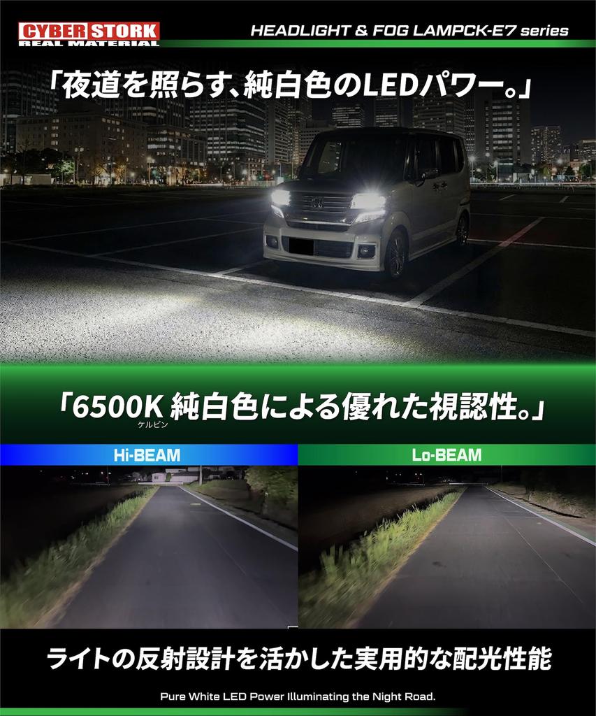 Cyberstork H4 LED Headlight, 119.400 cd, White, 5.200 Lumens, Wireless, 6,500 K, Easy Installation,