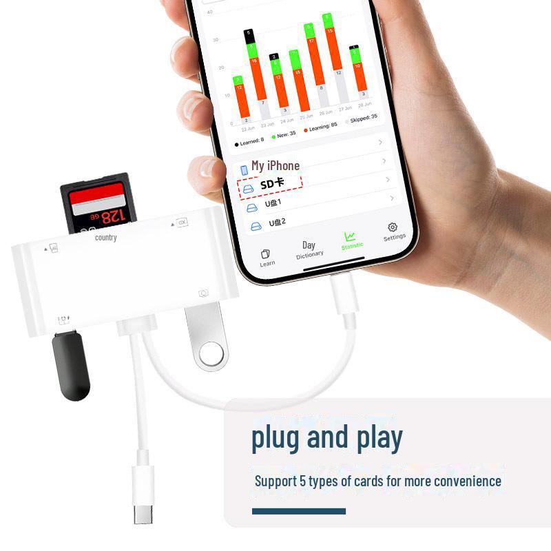 Apple Typ-C Multi-Kartenleser: XD, MS, CF, TF, SD, USB und Festplattenerweiterung für mobile und Computergeräte