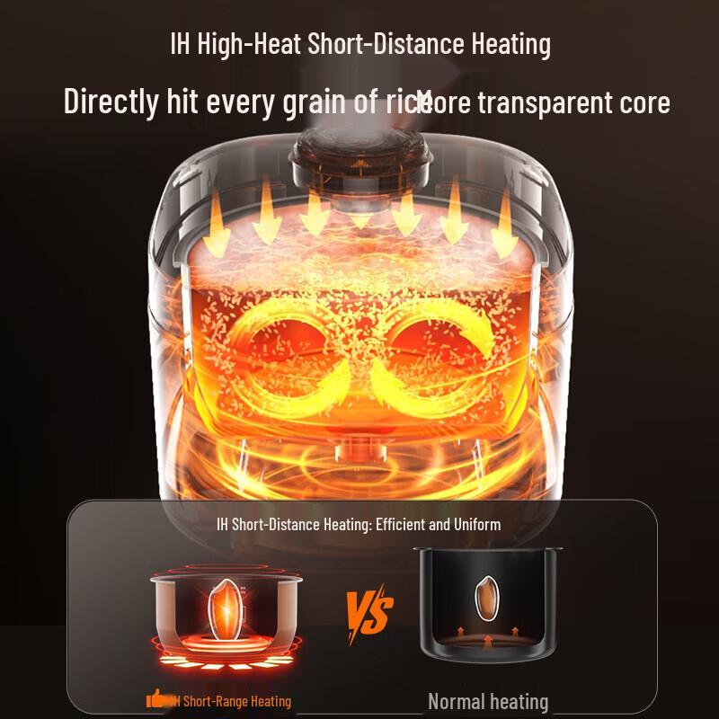 Supor 3L Intelligenter IH-Reiskocher