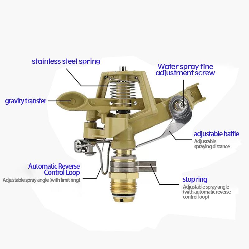Automatic Rotating Garden Sprinkler Lawn Park Orchard Field 360 Degree Rotation Irrigation Watering Impact Ground Sprinkler