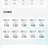 Yingbolun Cool Feeling Lyocell Summer Boys' Lyocell Air-Conditioned Suit with Seven Sleeves Set (170g)