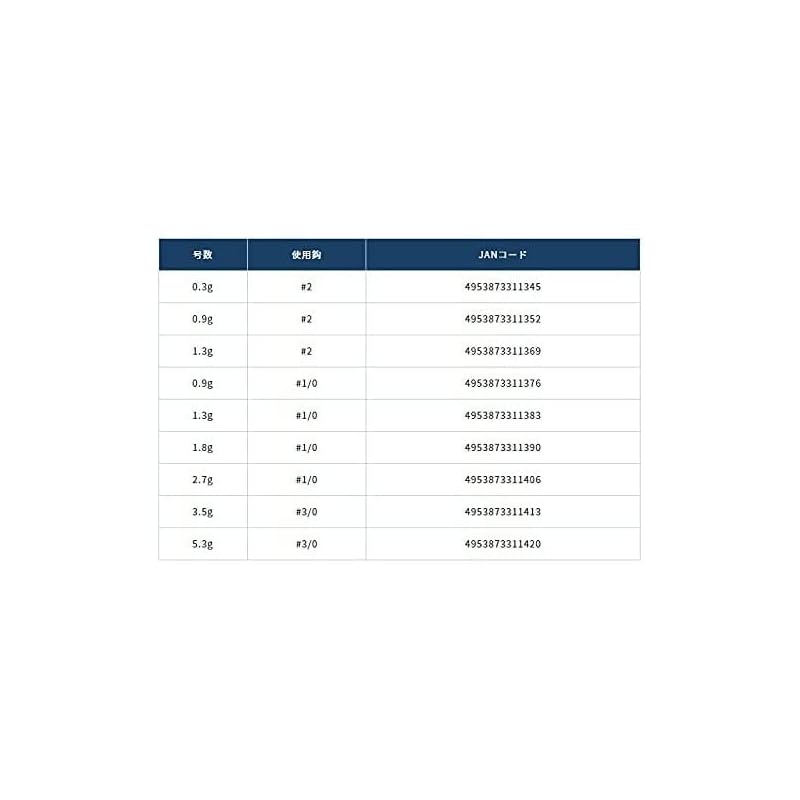 OWNER JH12 Range Roller 1.3g #1/0