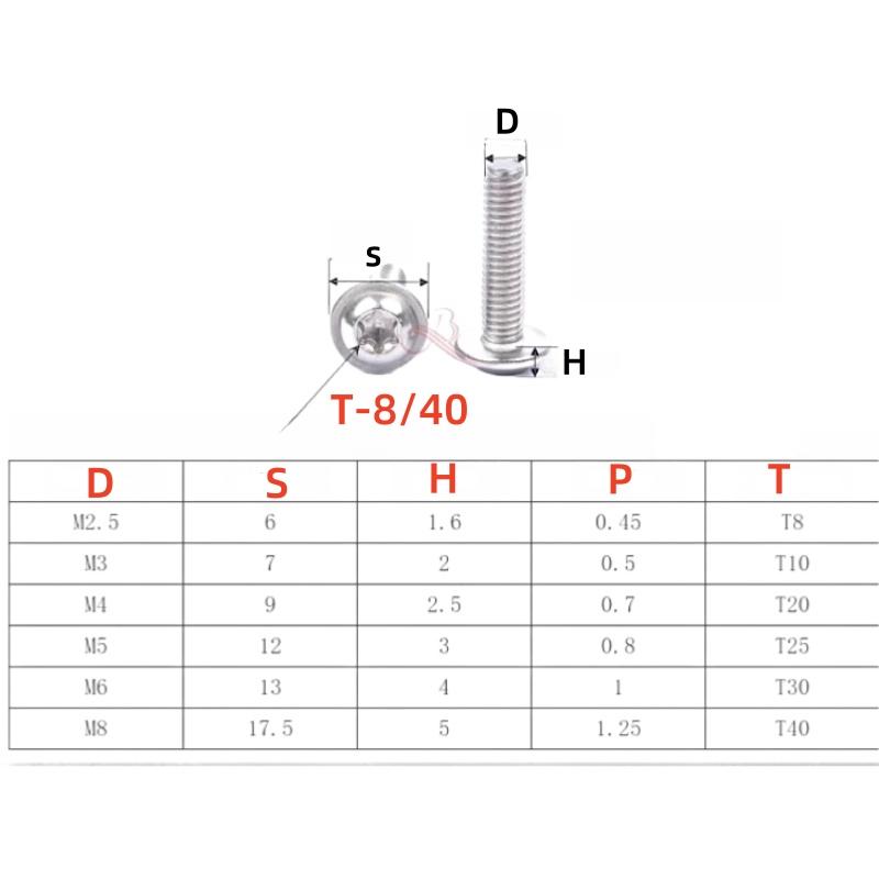 304 Šroub Torx M4 M5 M6 M8 Nerezová ocel Černá barva šroub s torxovou podložkovou hlavou pro motocykl, skútr, ATV, moped, plastový kryt