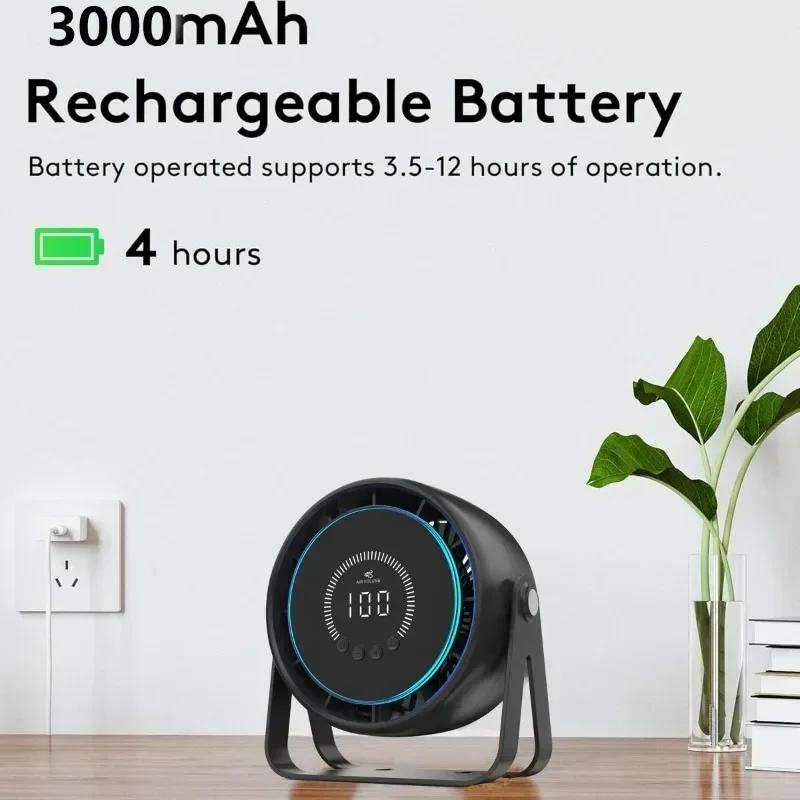 100 Speed Smart Electric Fan Bladeless Fan USB Charging Desktop Silent Wall Mounted Air Conditioner Table Fan For Office Camping