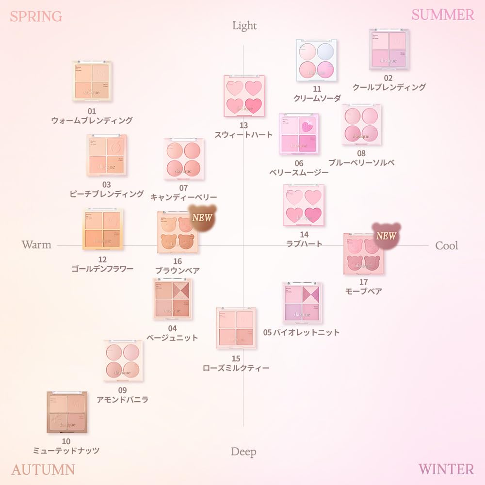 Official Daisyk Blending Mood Cheek Blending Mood Tones Cool Palette Mauve Cheek/Blusher Palette/4-Color Blusher/Yellow/Cool/Warm & Tones/Cheek (17