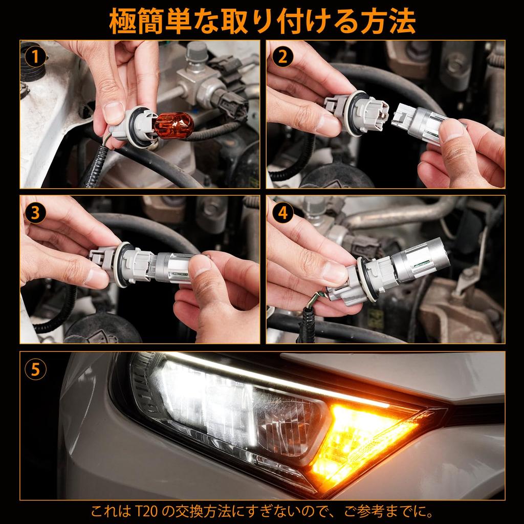 Mixsuper S25 BAU15S LED Turn Signal, Industry First Model, Short Type, Cooling Fan, Amber