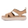 UGG Zanana Collection One Strap Sandals Women's Sand 1170531-SAN