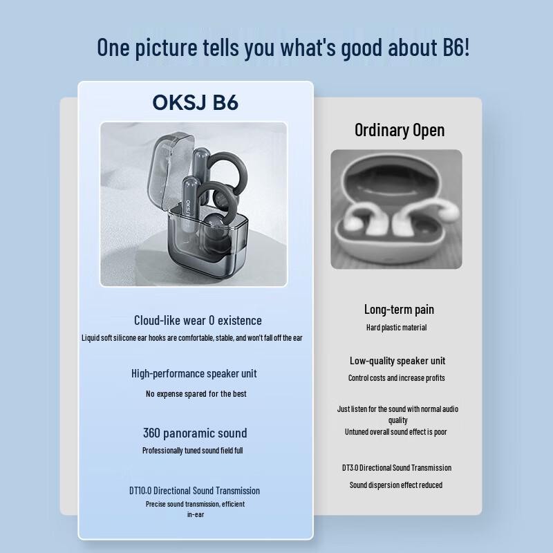 Oukesi B6 Bone Conduction Ear-hook Bluetooth Headset