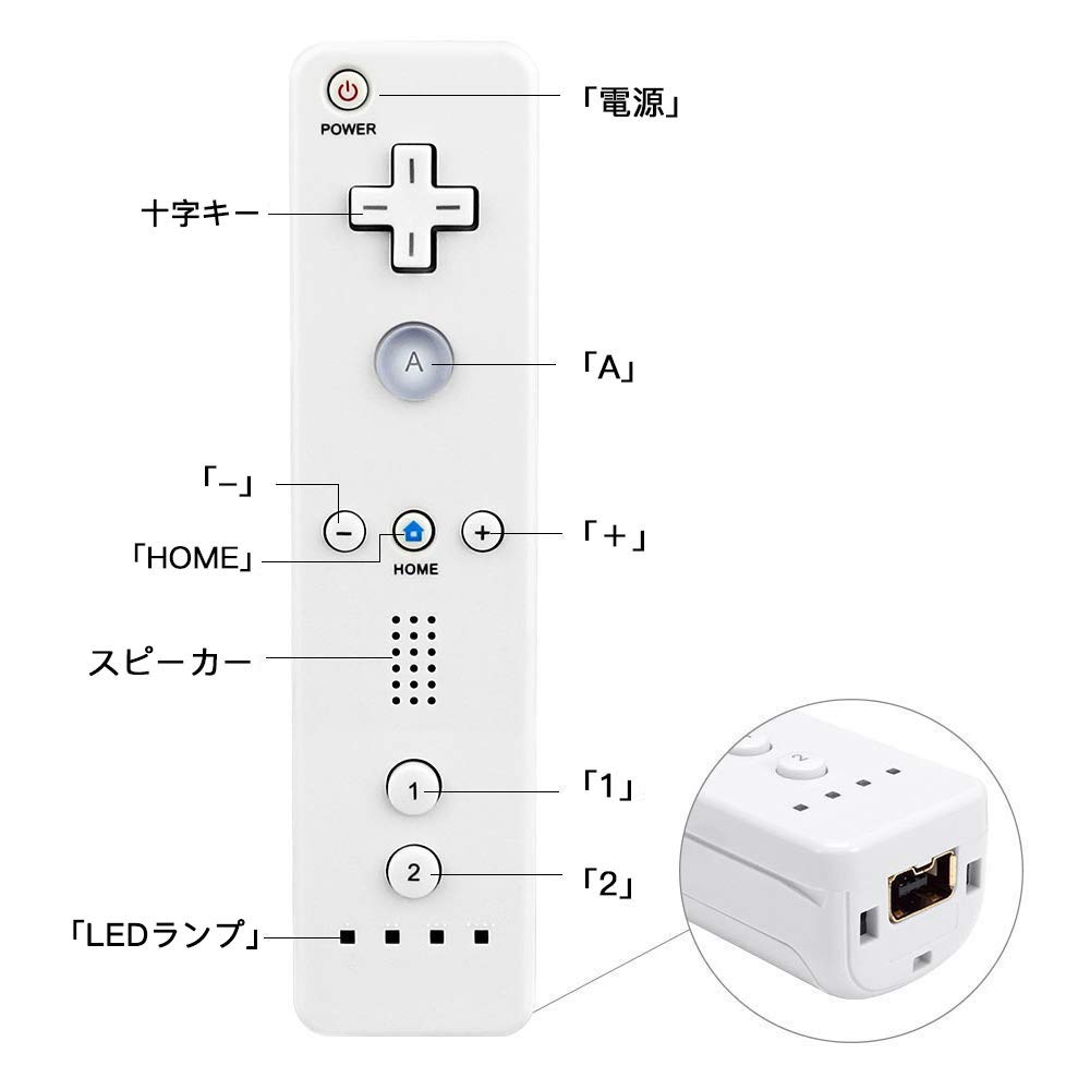 NITONAMI Wii Compatible with Wii U and Includes Wii Remote Jacket Controller, White, Wii, (White)