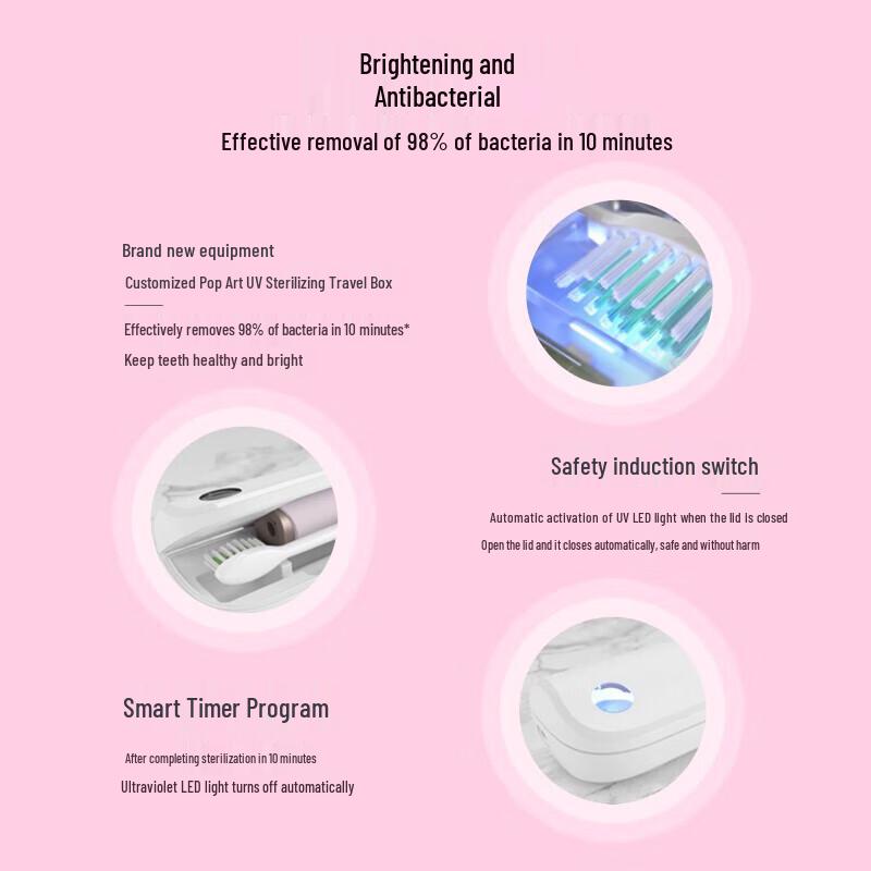 Philips HX2462 Sonic Electric Toothbrush with UV Sterilization Travel Case