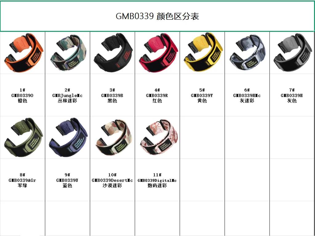 22mm 26mm Nylon Strap for Garmin Fenix 8 47 51mm 7X 6 6X Pro 5 5XPlus 3 3HR QuickFit Bracelet Smartwatch Forerunner 945 925 Band
