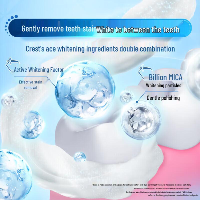 Crest 3D White Invigorating Icy Orange Toothpaste Twin Pack
