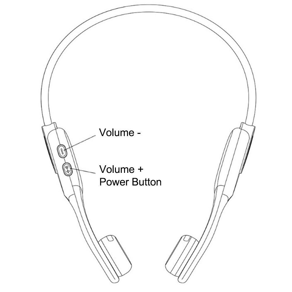 Bluetooth 5.3 Kids Bluetooth Headphones Earbuds Wireless Open Headset  Outdoor Activities