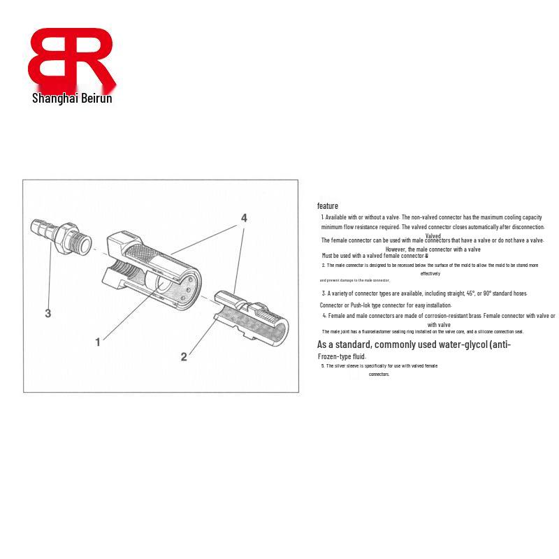 Moldmate Die Cooling Hydraulic Quick Coupler Connector