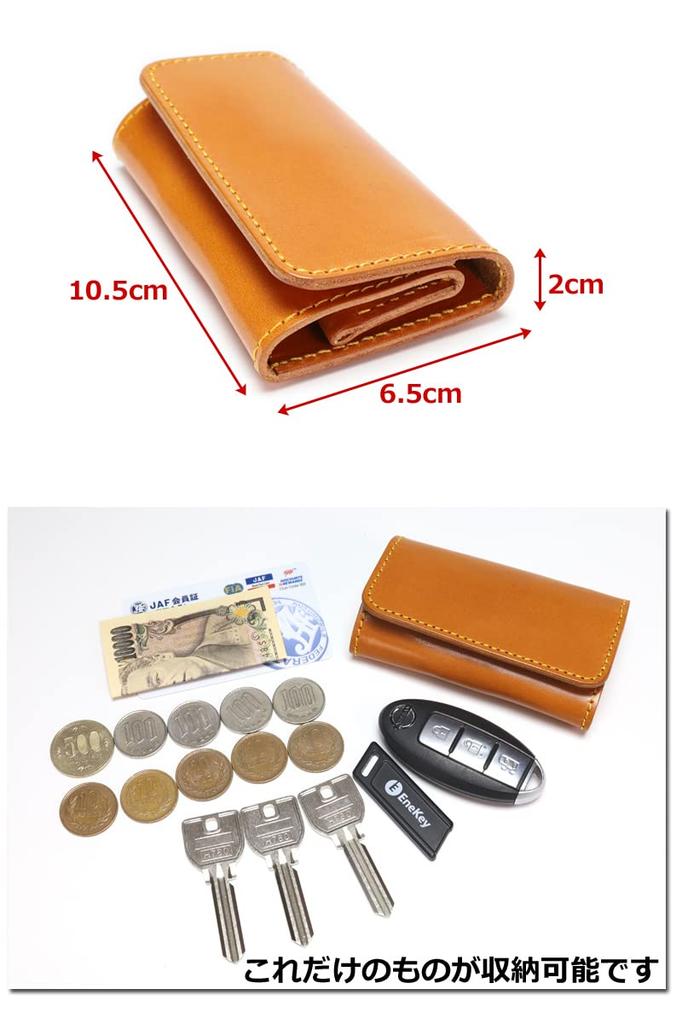 Ricky's Munt Sleuteletui, Opbergvakje, Afstandsbediening, Sleutel Afstandsbediening, Sleutelloos Etui, Compatibel