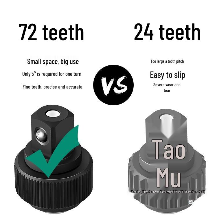 Green Forest Auto Repair Tool Set: Socket Wrench, Ratchet, Combination Tool Box.