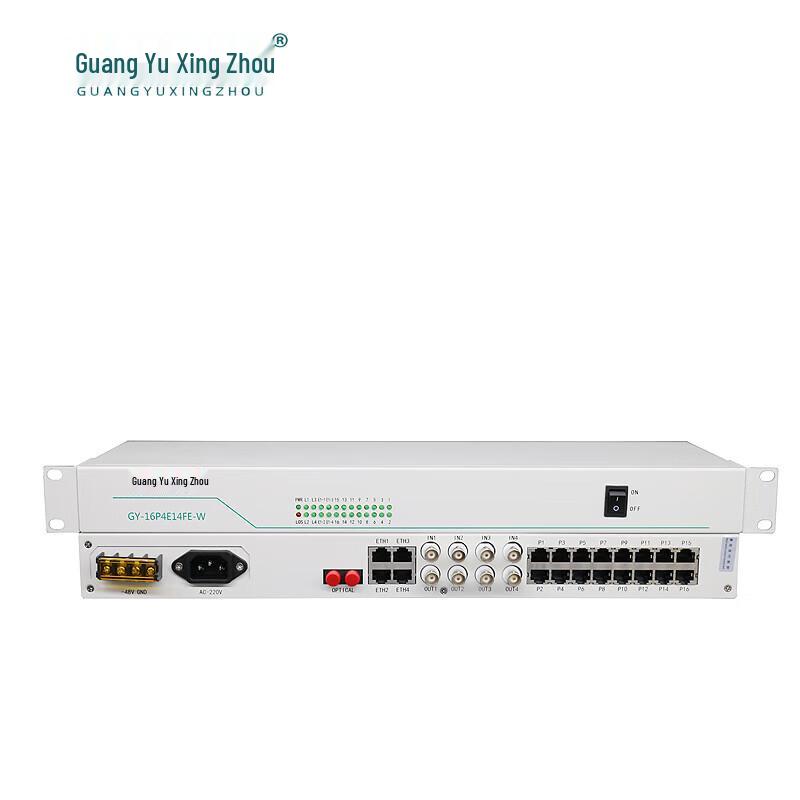 Multi-Service Fiber Optic Multiplexer