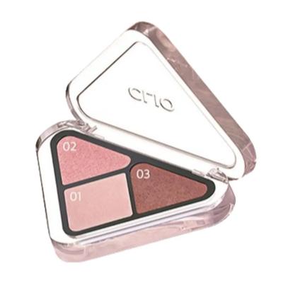 Make-up na oči – Oční stíny