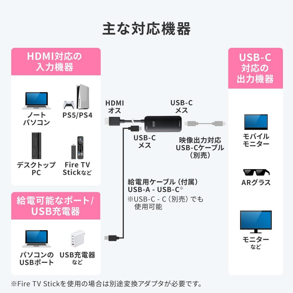 Sanwa Direct HDMI to USB-C Adapter, 4K/60Hz Mobile Monitor, Xreal Compatible, 20cm Cable, USB-C Charging, Smart Glasses Adapter, Hub 500-KC048