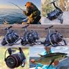 8000-10000 Series Spinning Fishing Reel Ultra Smooth Aluminum Body Max Drag 10KG for Feeder Carp Fishing Reel Pesca