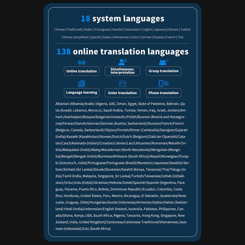 Portable Language Translator Device with 138 Languages Voice Translating 16 Offline Translation Simultaneous