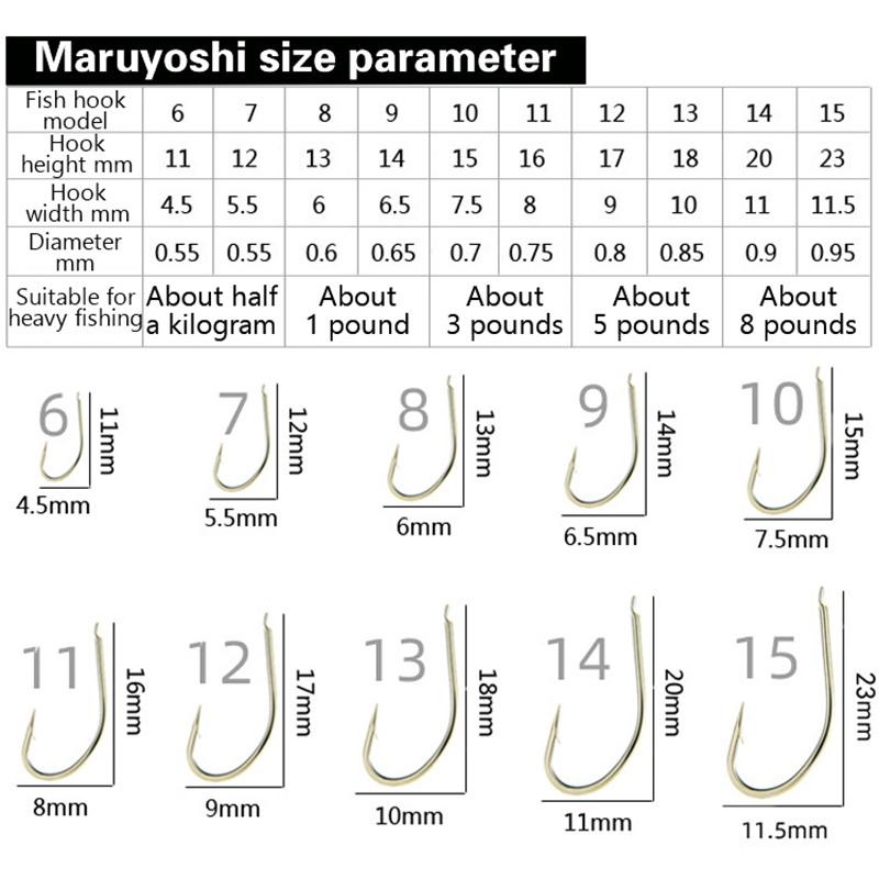 100Pcs Boxed Marusei Hooks Crooked Barbed Sharp Black High Carbon Steel Wild Fishing Hooks