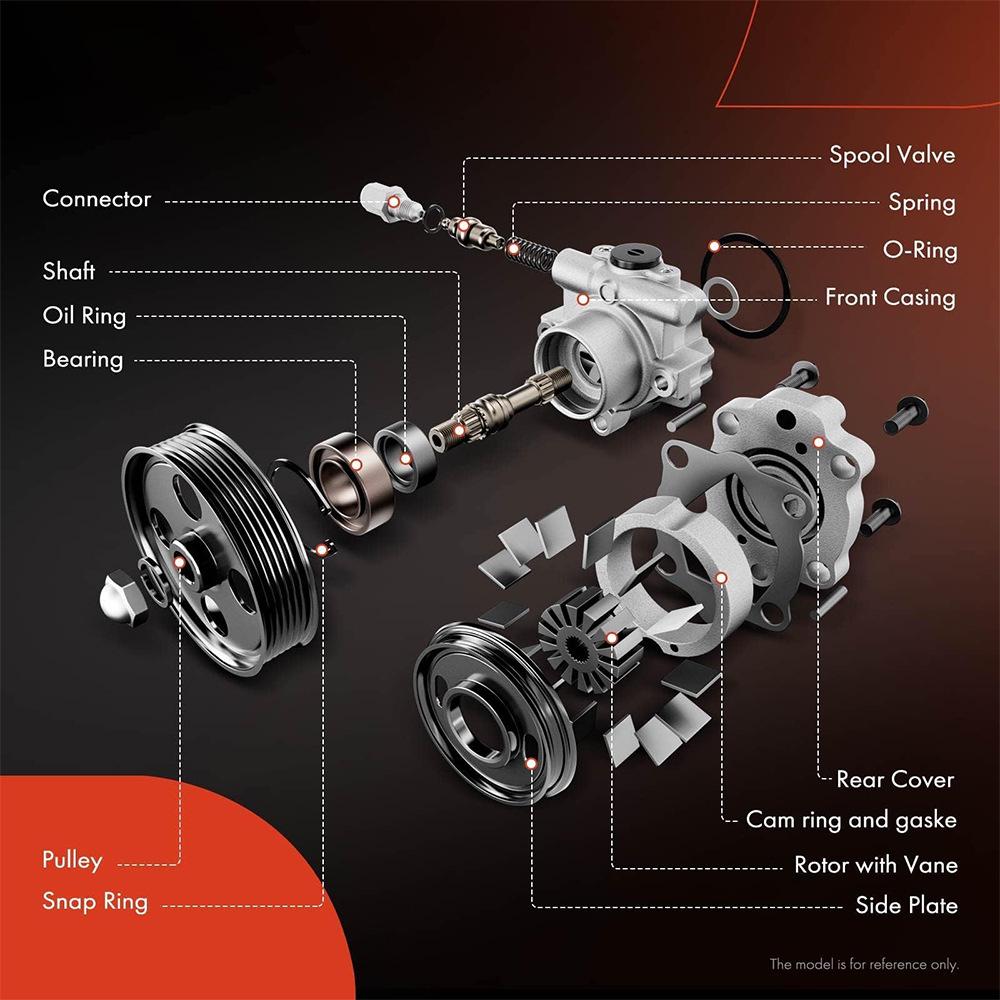 Power Steering Pump with Pulley for Honda CR-V Acura 2006-2011 Models (215419 56110PZDA02)