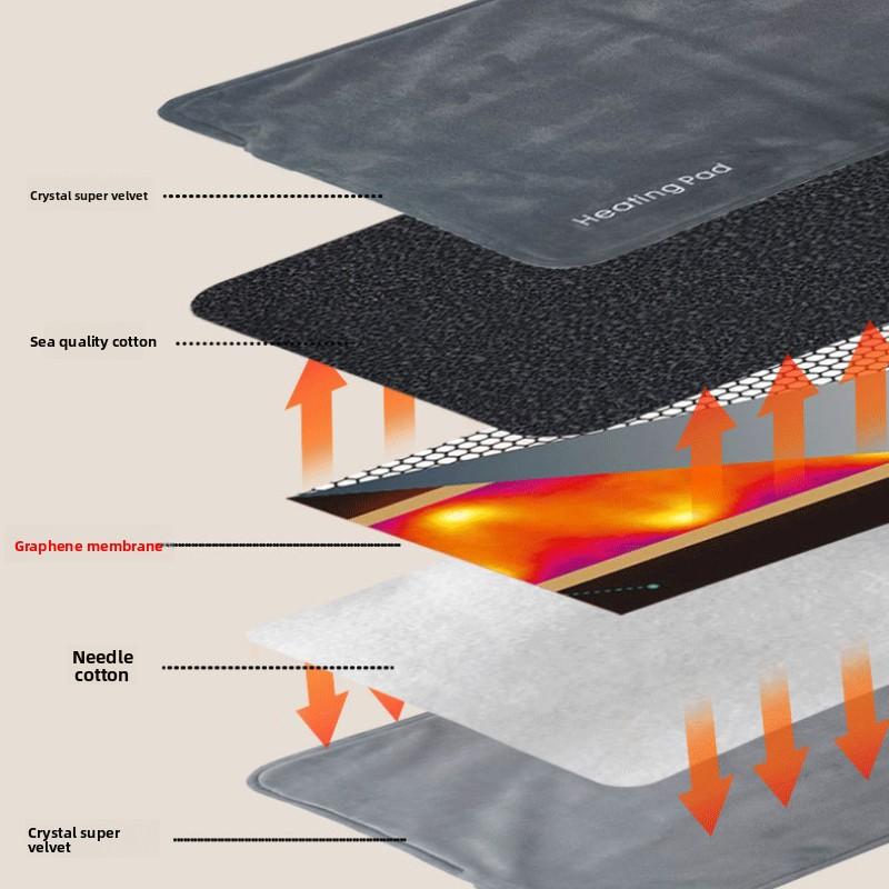 Graphene USB Heating Pad Constant Temperature Warm-up Hot Compress Physiotherapy Electric Blanket
