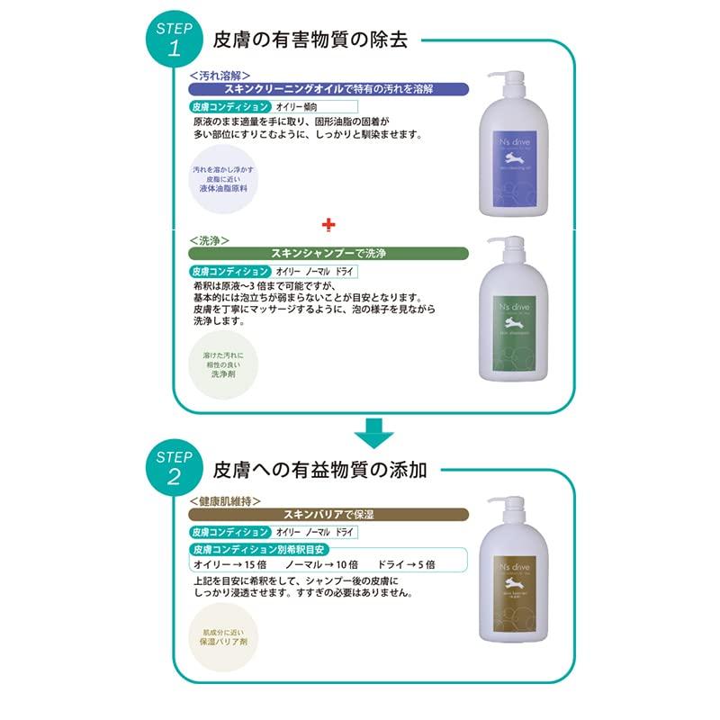 Drive Skin Shampoo 1000ml N's