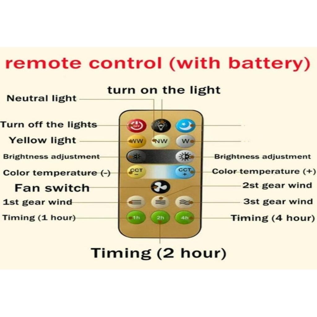 LED fan light with E27 screw socket, ceiling fan light for home kitchen, remote - controlled light fan, high - brightness, energy - saving and eye