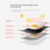 Multiple Patterns Cute Cartoon Car Side Window Sun Shade Magnetic Windshield Sunshade Foldable Rear Side Auto Window Cover Kids